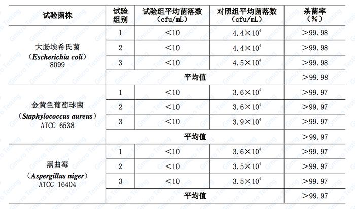 我们拆了一台洗衣机，看到里面后，我再也不想洗衣服了