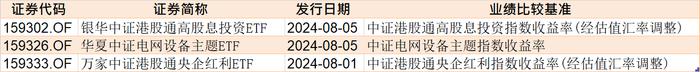 晕了晕了！逾400亿资金进场抄底 主力机构越跌越买 但这个赛道竟被持续抛售（附名单）