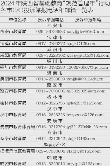 陕西基础教育规范管理监督举报电话及邮箱公布