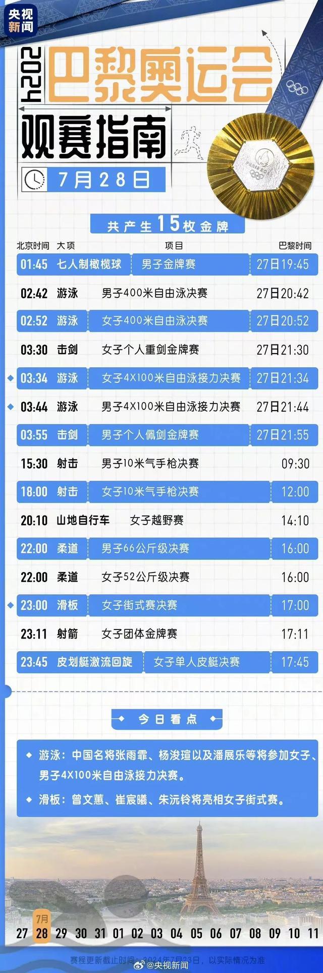 奥运时刻丨7月28日观赛指南来啦！今日看点→