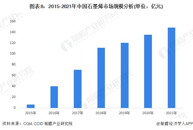 形状类似于蝴蝶！科学家揭晓下一代量子材料的突破性设计理念：磁性纳米石墨烯【附纳米材料技术赛道观察图谱】