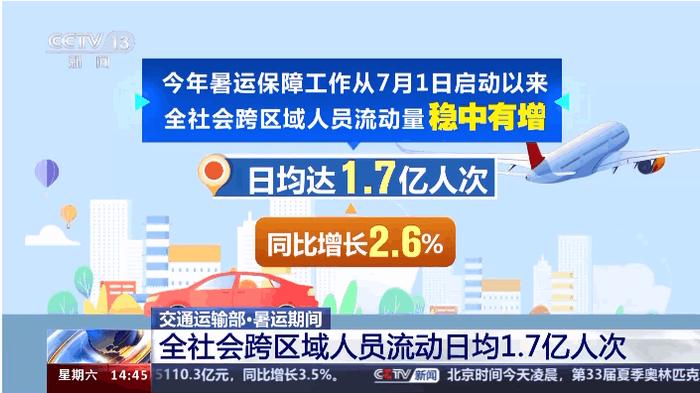 打工新鲜事儿 | 会外语吗？速来！外语导游今年又又又火了