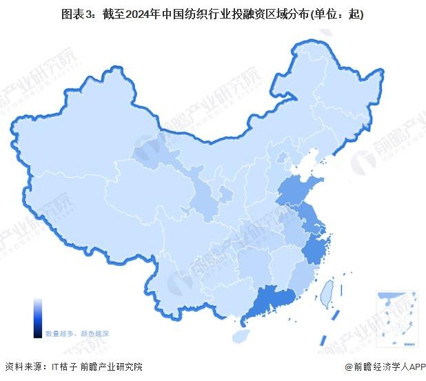 【投资视角】启示2024：中国纺织行业投融资及兼并重组分析(附投融资汇总、产业基金和兼并重组等)