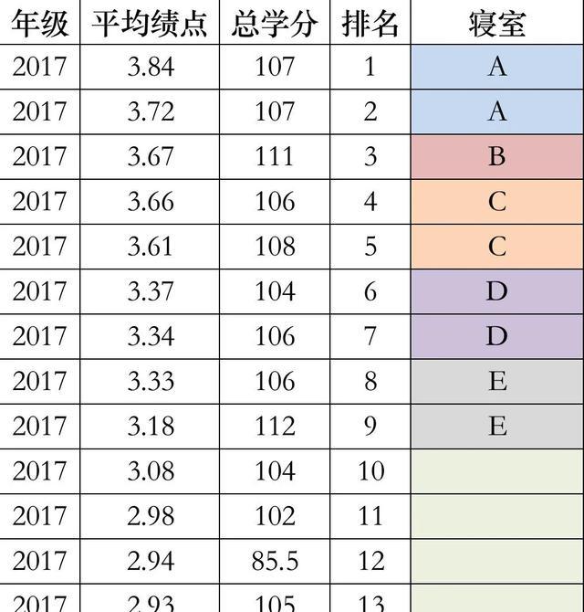 原生家庭影响被过度夸大？心理实验结果扎心：你在孩子的眼里可能还不如一只黑猩猩重要！