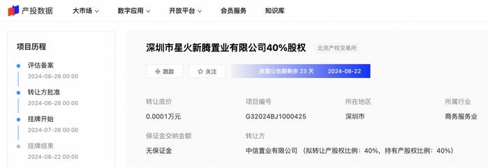中信置业挂牌转让深圳星火新腾置业40%股权，底价0.1元