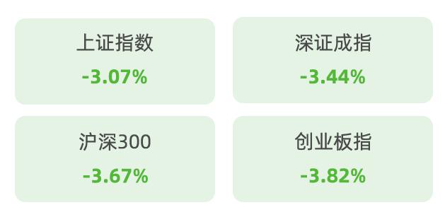 【东海周报】六大行齐官宣，下调存款挂牌利率