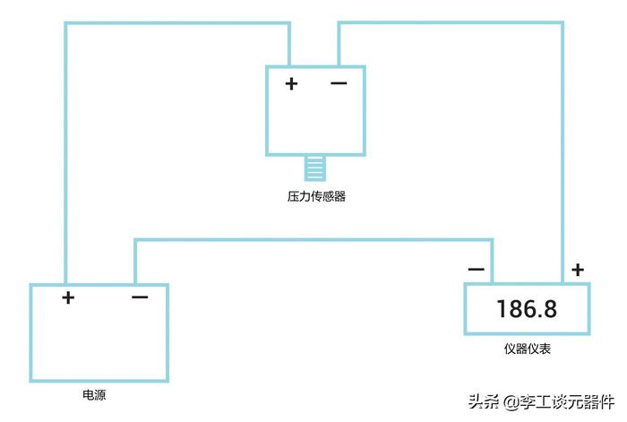 压力传感器工作原理不懂？压力传感器接线不会？