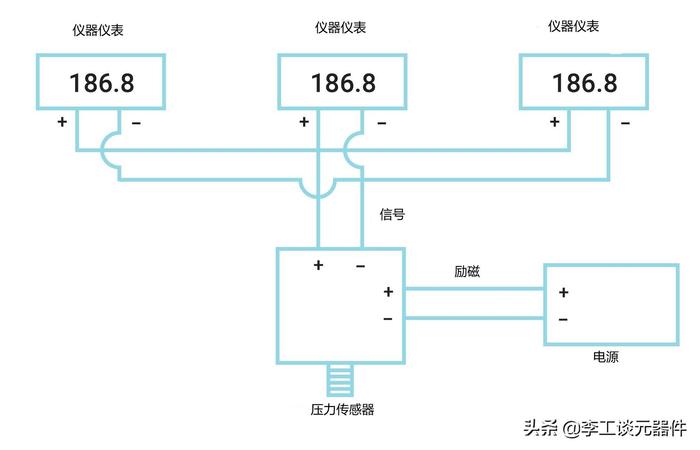 压力传感器工作原理不懂？压力传感器接线不会？