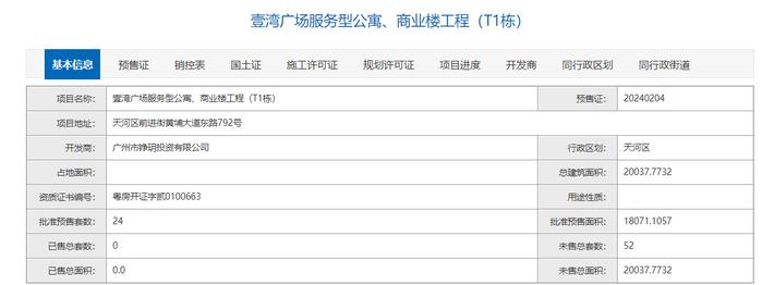 刷新记录！广州鹏瑞1号备案单价最高约56.5万元/㎡、看房验资额2000万起