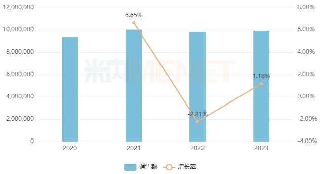 第十批集采25个品种备战！千亿市场人福封王，海思科大涨103%，石药、华海蓄势待发