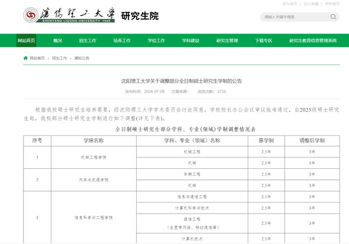 2年→3年，3年→4年！多所高校延长研究生学制｜每日教育