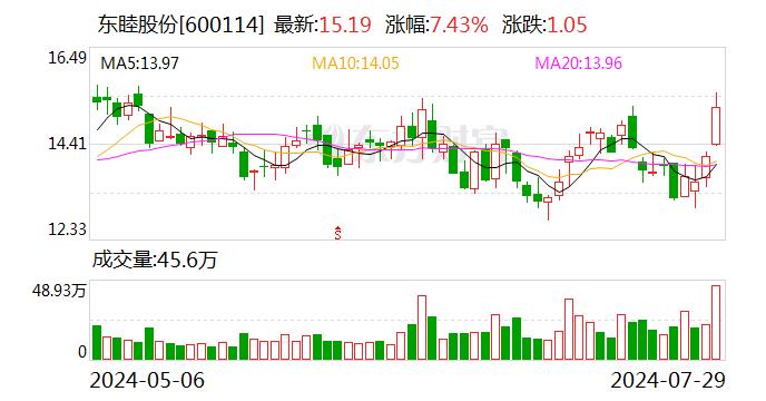 东睦股份：控股子公司取得不动产权证书