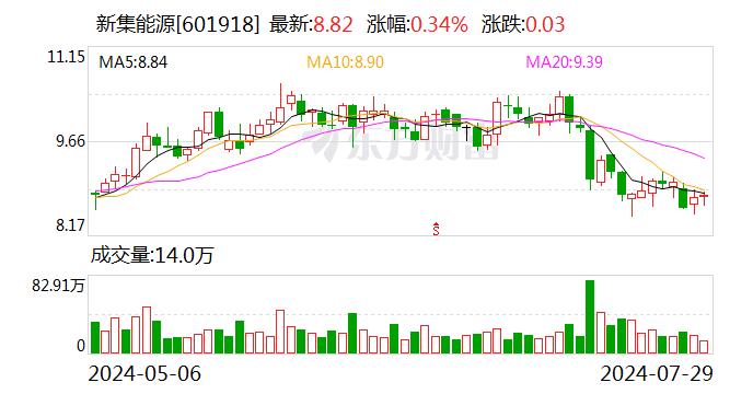 新集能源：业绩说明会定于8月6日举行