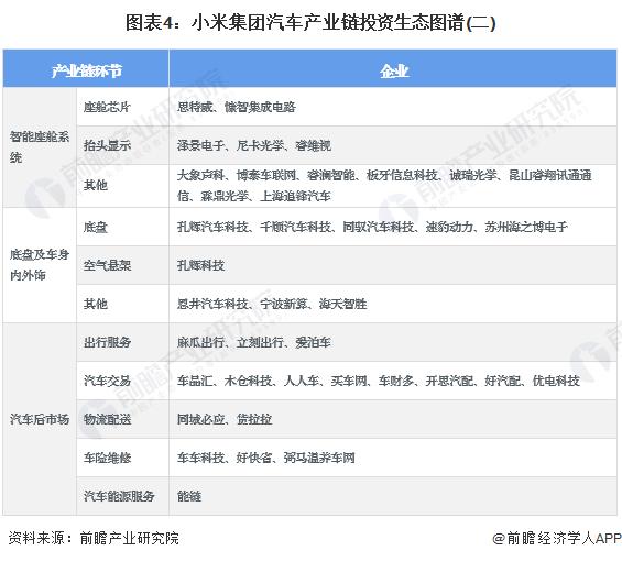 小米SU7何时进军海外？雷军：我们的目标是全球前五，一定会在合适的时间全球化【附小米造车业务分析】