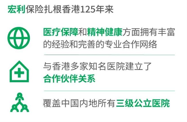 保险买哪家好？！香港保险宏利2023成功索赔率高达94.84%