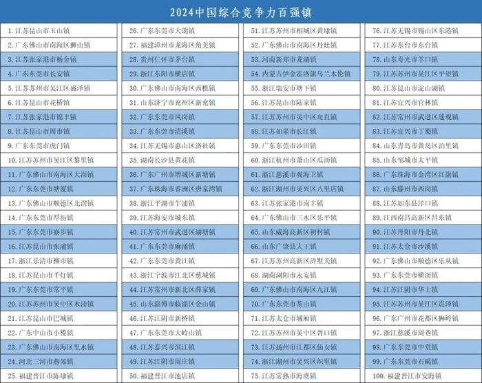 城市24小时 | 中部四省会，再次“牵手”