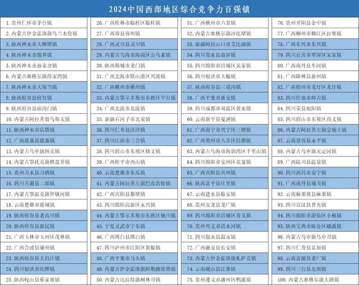 城市24小时 | 中部四省会，再次“牵手”