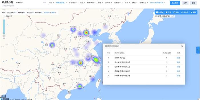 无动物成分培养新时代！日本研究员用木质材料培养人类干细胞：增殖能力不逊于传统手段培养【附细胞培养基技术赛道观察图谱】