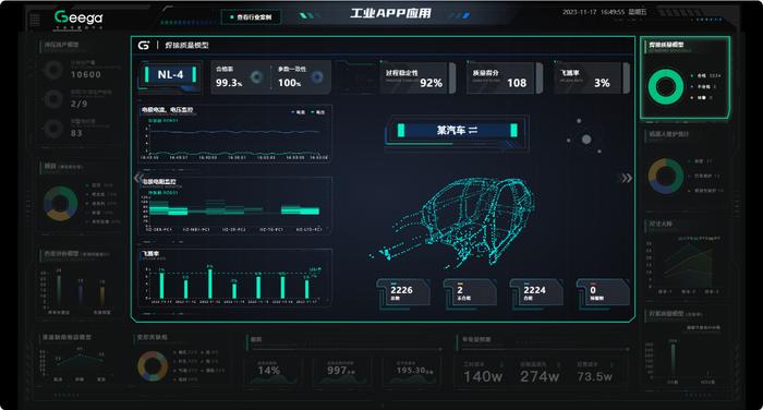 三年业务收入复合增长率达293%  吉利在渝工业互联网平台高质量发展有何“诀窍”