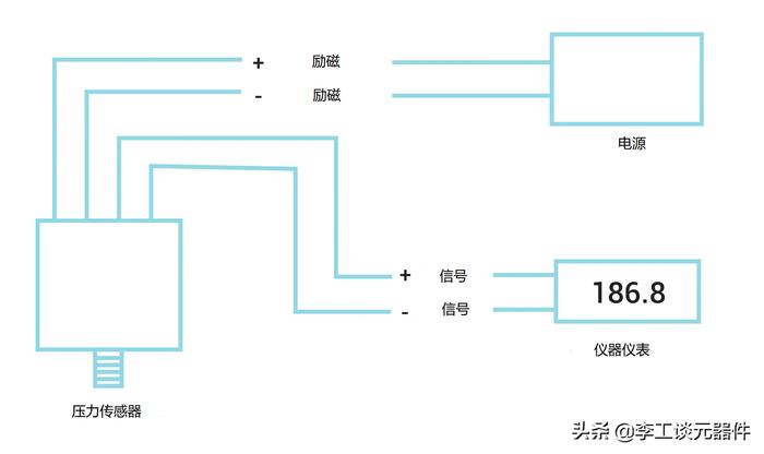 压力传感器工作原理不懂？压力传感器接线不会？