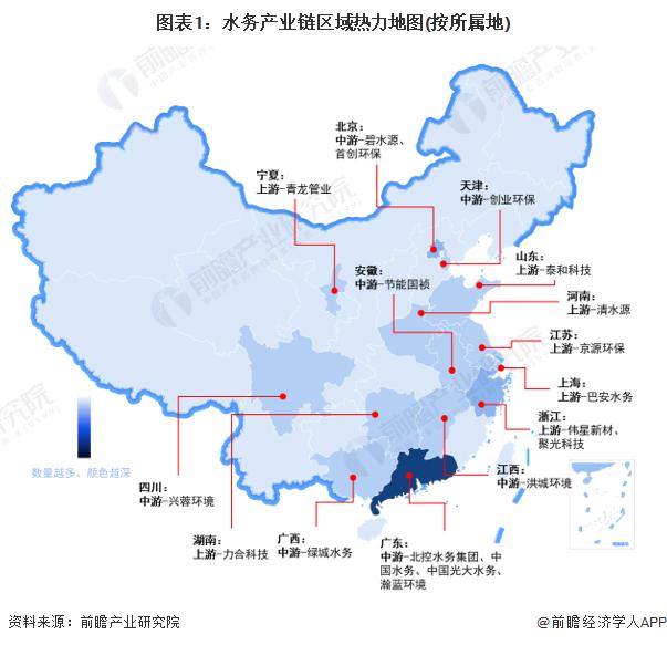 2024年中国水务行业区域市场分析 广东省水务发展能力领先全国【组图】