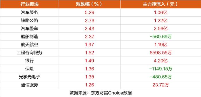 7月29日涨停复盘：锦江在线15天9板 万丰奥威多次炸板