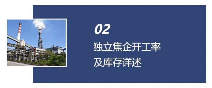 【焦企开工率及库存】7月29日全国150家独立焦企产能利用率及库存数据报告