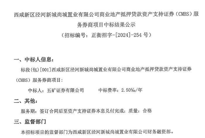 西咸尚城置业CMBS中标结果公示！