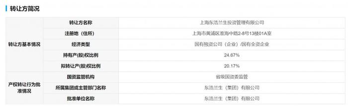 上海 4 家国资股东转让星展证券 40% 股权：底价超 8 亿元，上半年净亏 9000 万