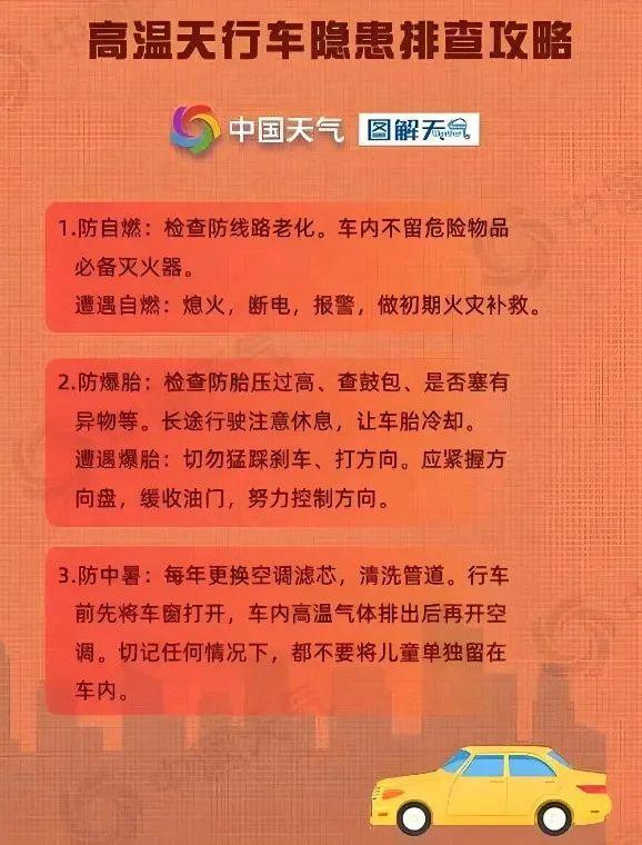 连续暴击，杭州人挺住！今天开始，一天比一天强！更极端的是…