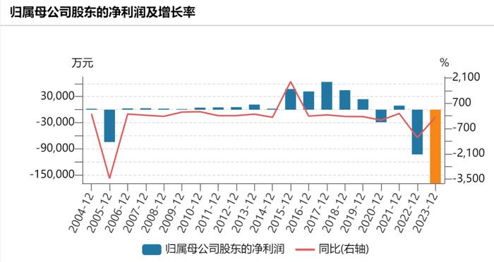 知名药企大消息，这省国企拟入主