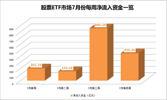 又爆了！大资金 持续出手！