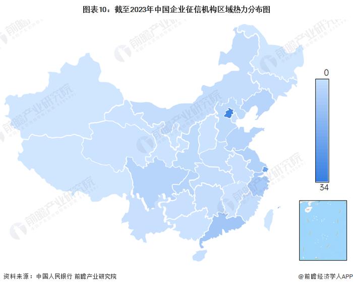 预见2024：《2024年中国征信行业全景图谱》(附市场规模、竞争格局和发展前景等)