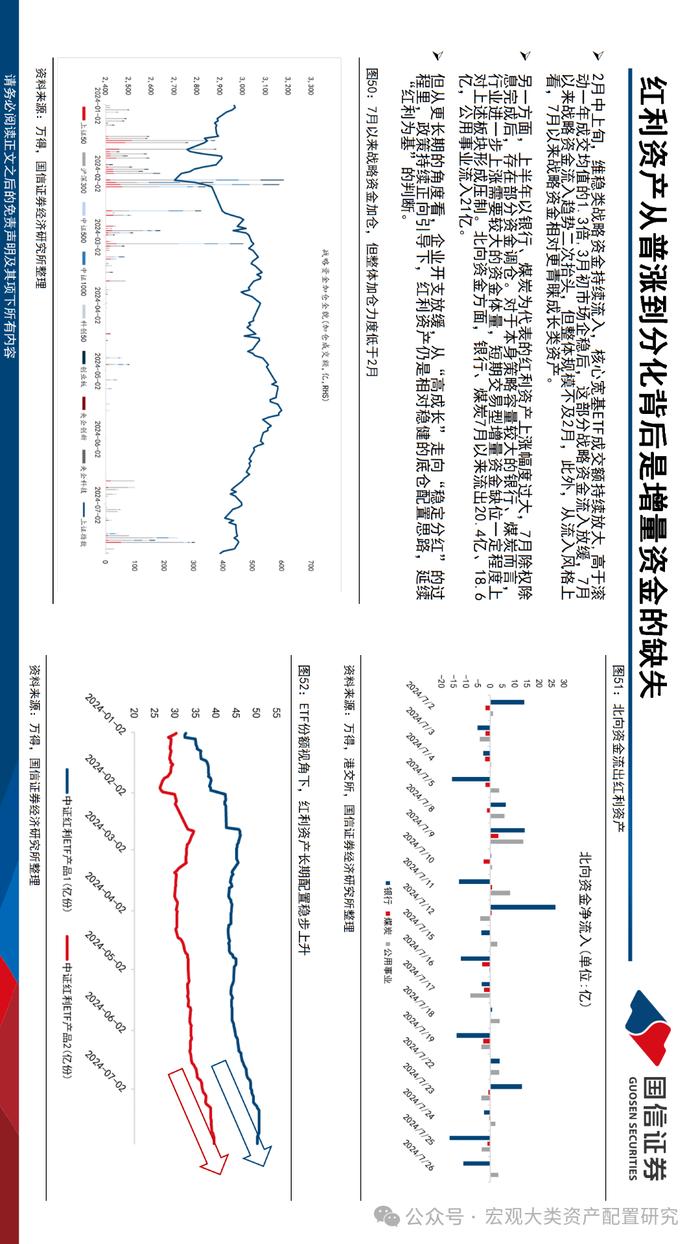 【国信策略】布局设备更新与红利扩散