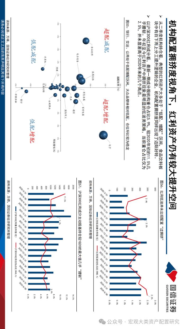 【国信策略】布局设备更新与红利扩散