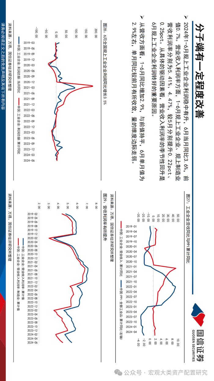 【国信策略】布局设备更新与红利扩散