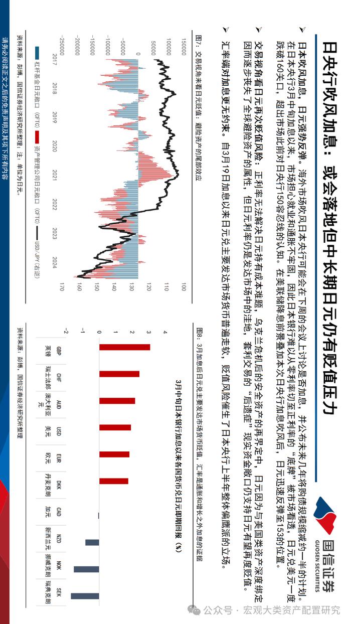 【国信策略】布局设备更新与红利扩散