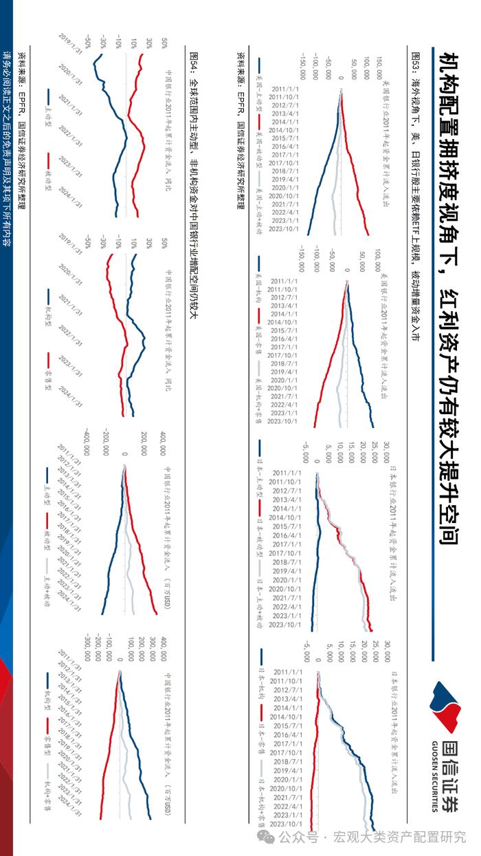 【国信策略】布局设备更新与红利扩散