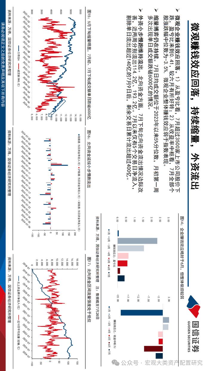 【国信策略】布局设备更新与红利扩散