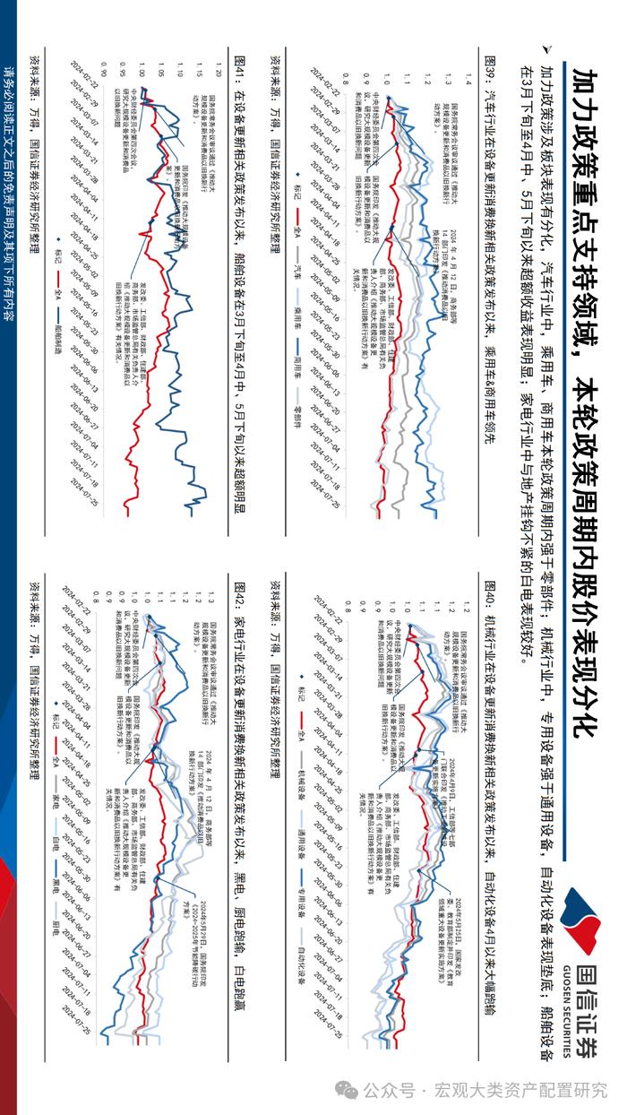 【国信策略】布局设备更新与红利扩散