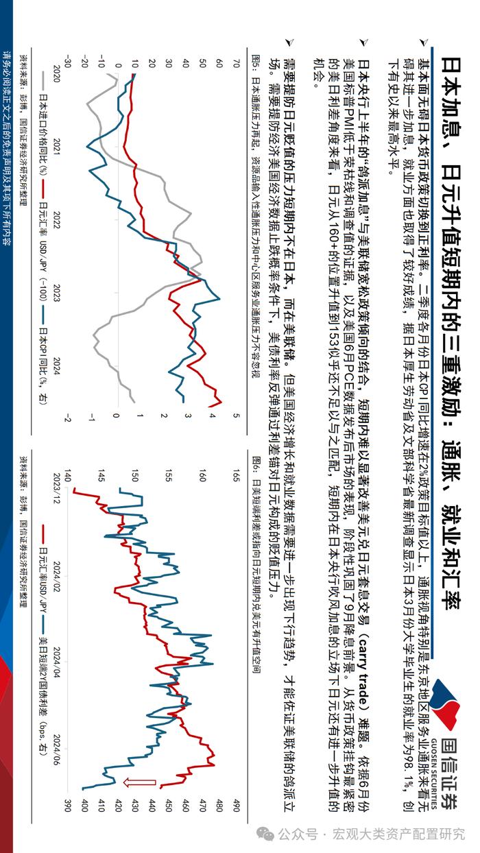 【国信策略】布局设备更新与红利扩散