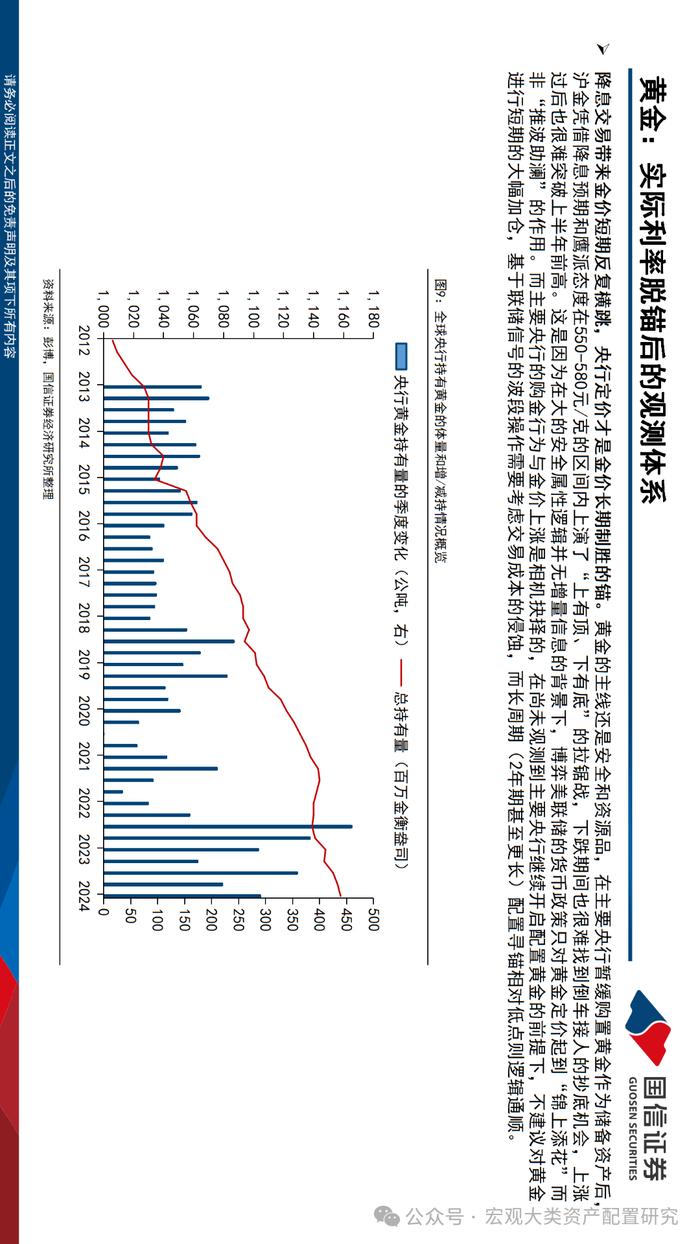 【国信策略】布局设备更新与红利扩散