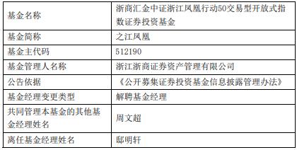 邸明轩离任浙商证券资管旗下3只基金