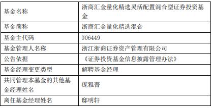 邸明轩离任浙商证券资管旗下3只基金