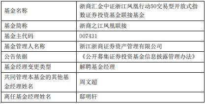 邸明轩离任浙商证券资管旗下3只基金