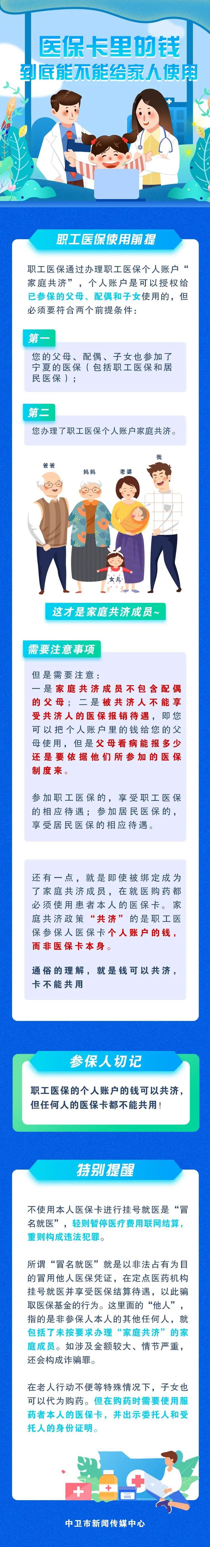 医保卡里的钱到底能不能给家人使用？