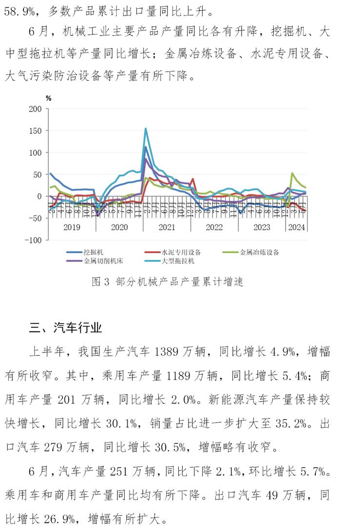 中钢协：主要用钢行业运行月报