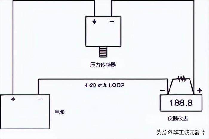 压力传感器工作原理不懂？压力传感器接线不会？