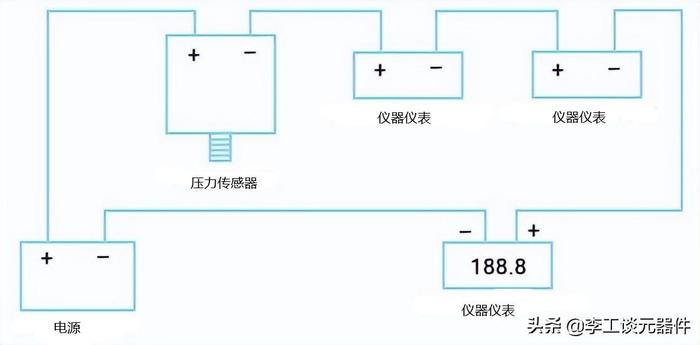 压力传感器工作原理不懂？压力传感器接线不会？