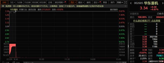 跨界并购！股价提前涨停，公司回应来了